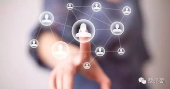 史上最系統的大數據挖掘技術及其應用介紹